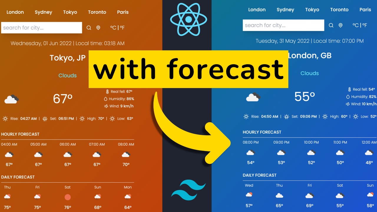 ReactWeather
